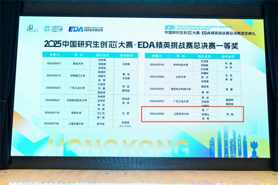 57c40cdac2992628767f4e0a2aaaf562