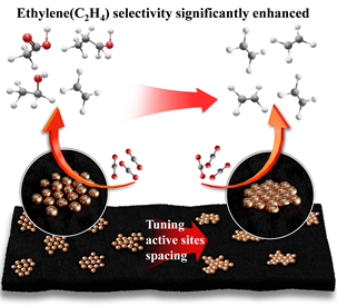 图片包含 图示  AI 生成的内容可能不正确。